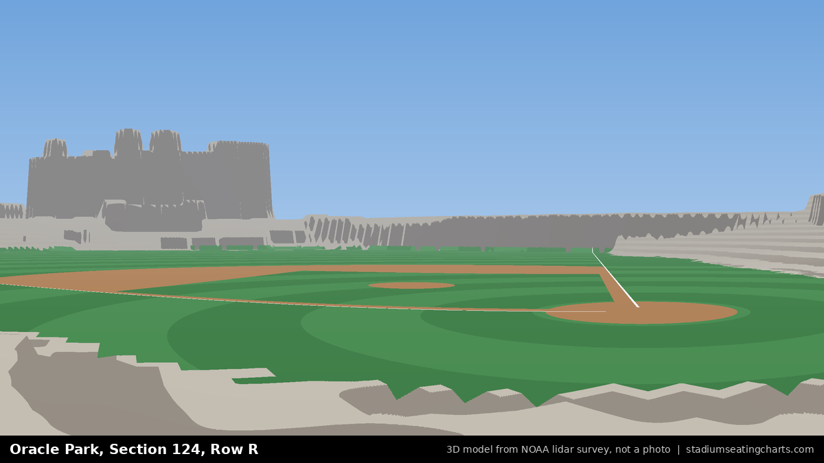 View from Oracle Park Section 124, Row R, looking toward the pitcher's mound