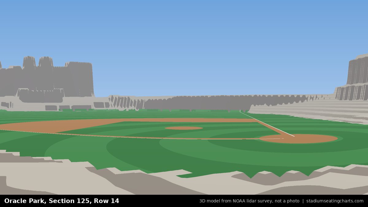 View from Oracle Park Section 125, Row 14, looking toward the pitcher's mound
