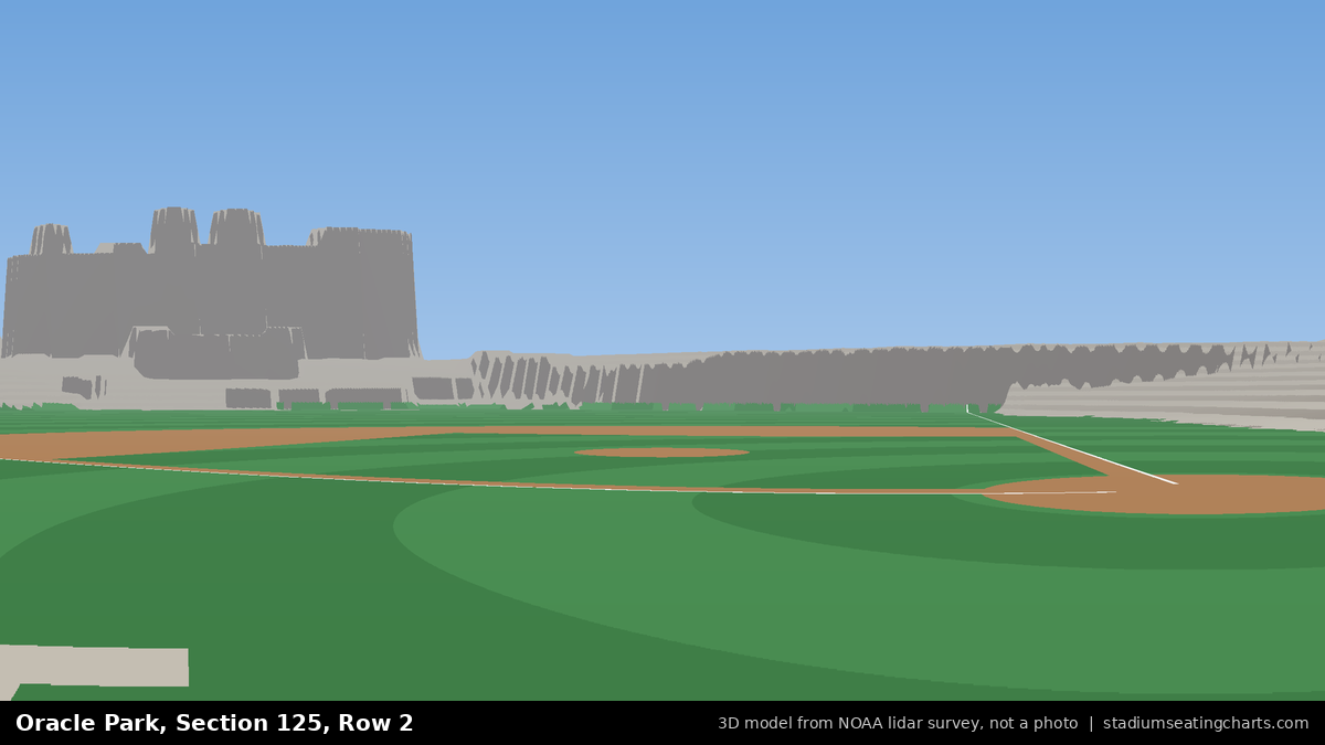 View from Oracle Park Section 125, Row 2, looking toward the pitcher's mound