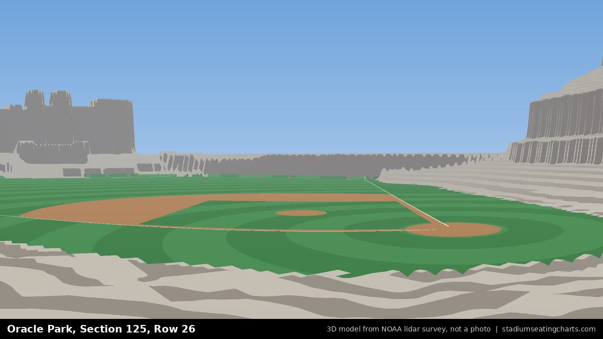 View from Oracle Park Section 125, Row 26, looking toward the pitcher's mound