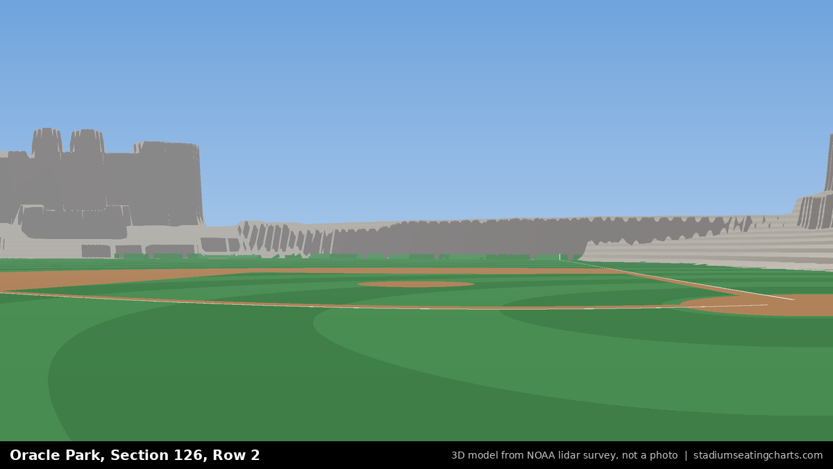 View from Oracle Park Section 126, Row 2, looking toward the pitcher's mound