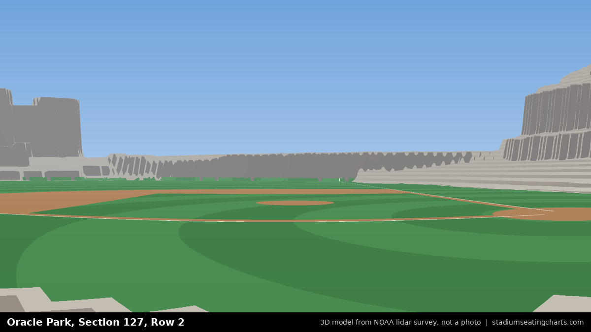 View from Oracle Park Section 127, Row 2, looking toward the pitcher's mound