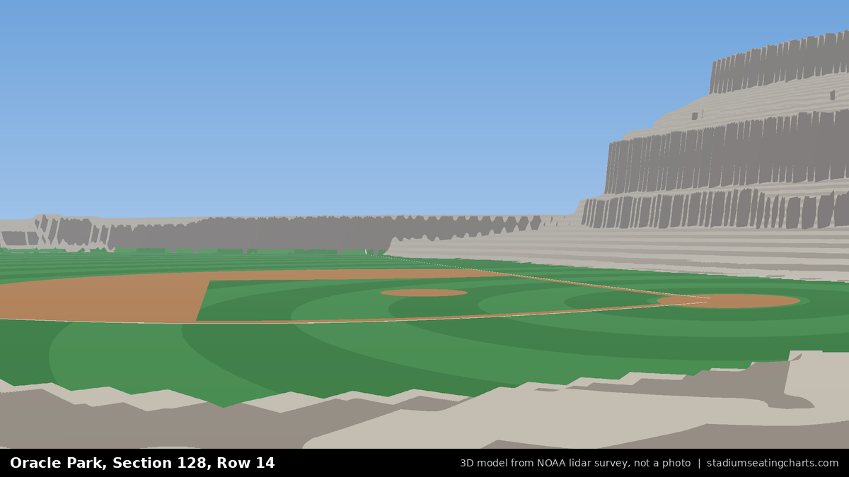 View from Oracle Park Section 128, Row 14, looking toward the pitcher's mound