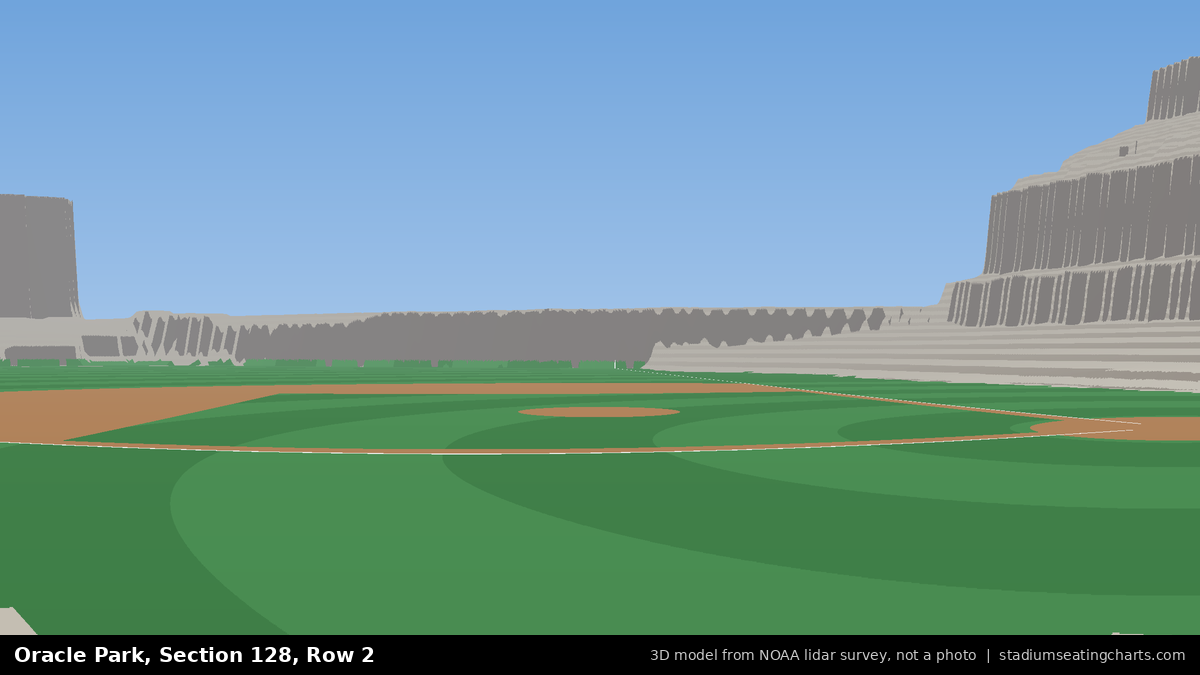 View from Oracle Park Section 128, Row 2, looking toward the pitcher's mound