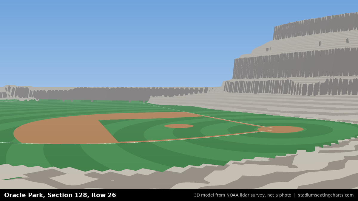View from Oracle Park Section 128, Row 26, looking toward the pitcher's mound