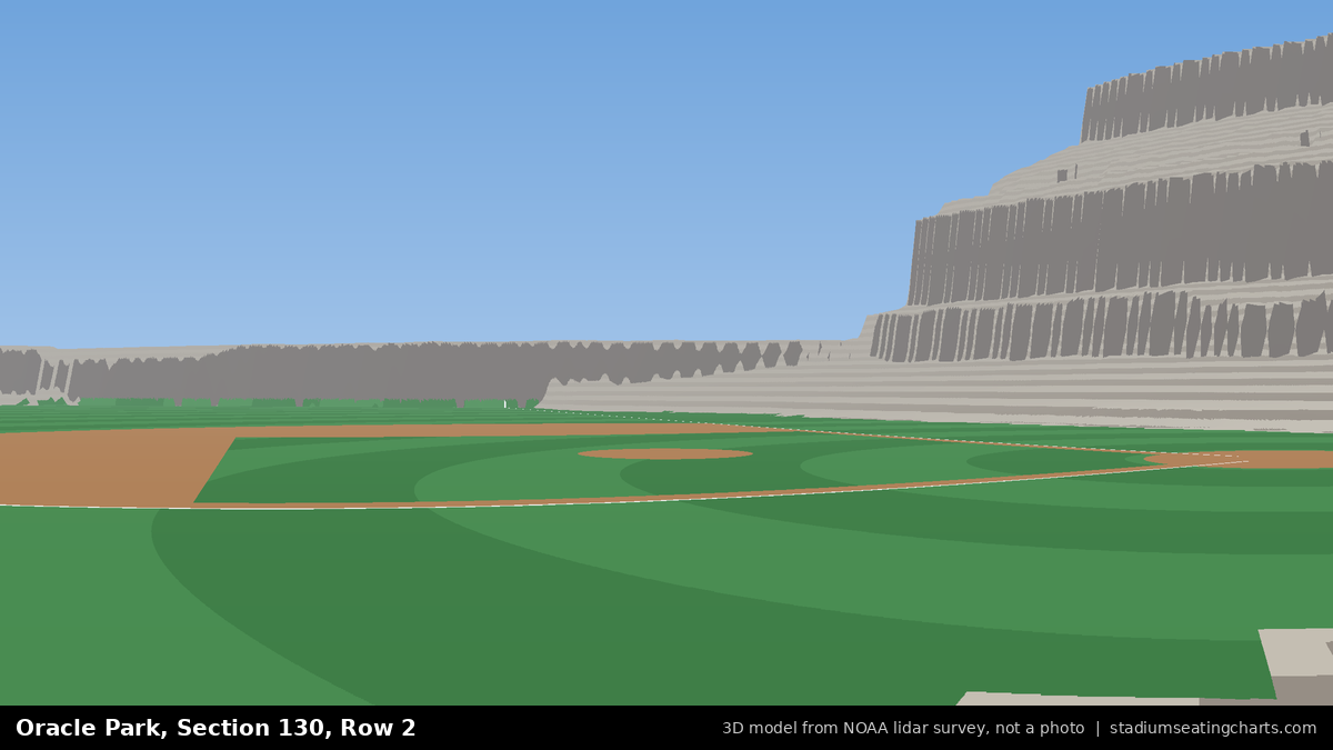 View from Oracle Park Section 130, Row 2, looking toward the pitcher's mound