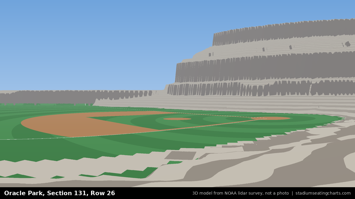 View from Oracle Park Section 131, Row 26, looking toward the pitcher's mound