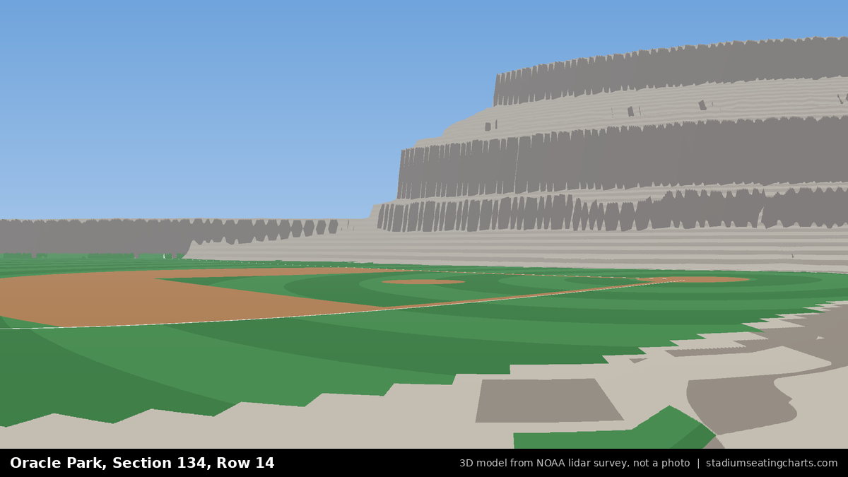 View from Oracle Park Section 134, Row 14, looking toward the pitcher's mound