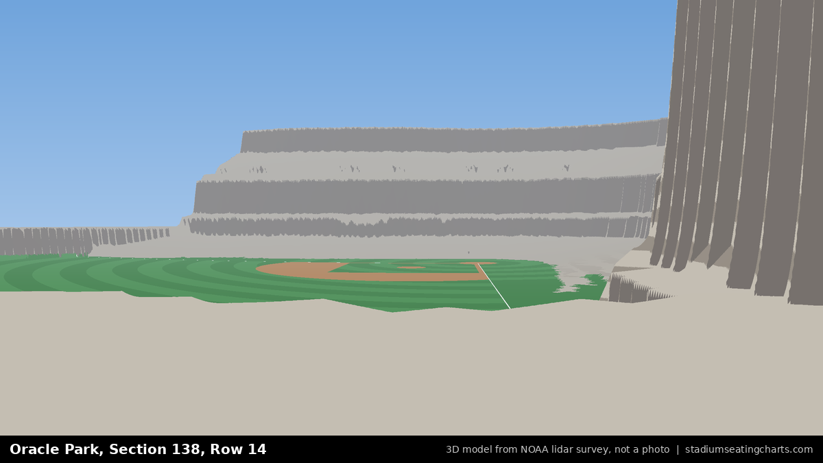 View from Oracle Park Section 138, Row 14, looking toward the pitcher's mound