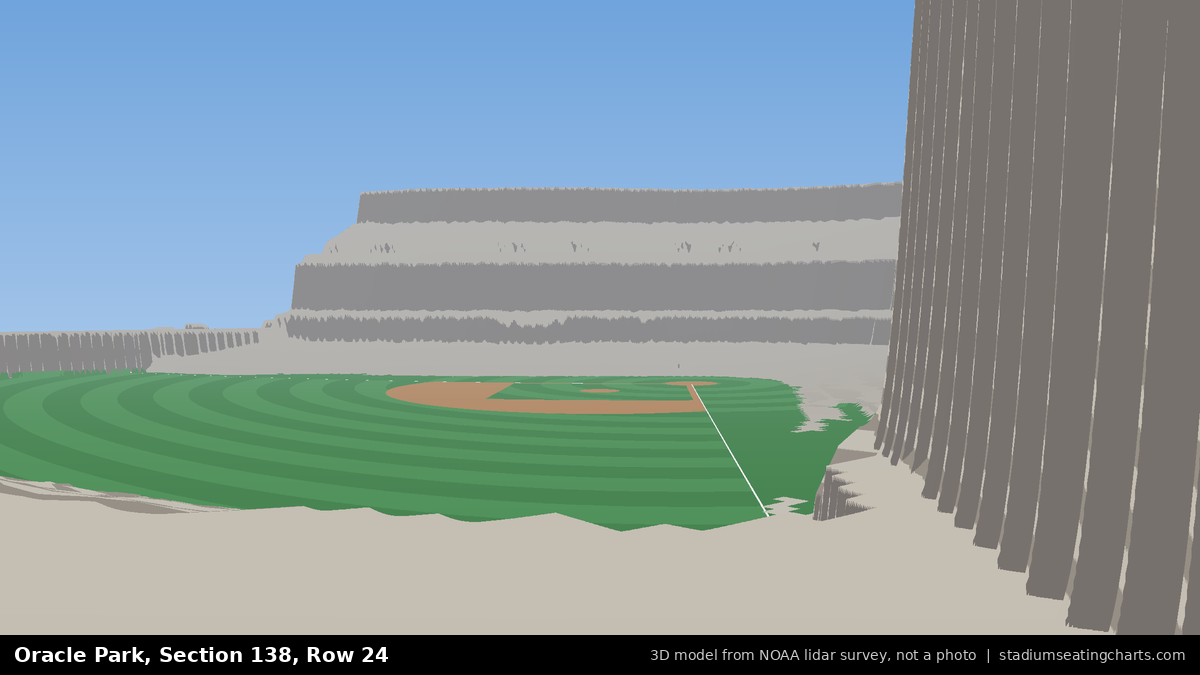 View from Oracle Park Section 138, Row 24, looking toward the pitcher's mound