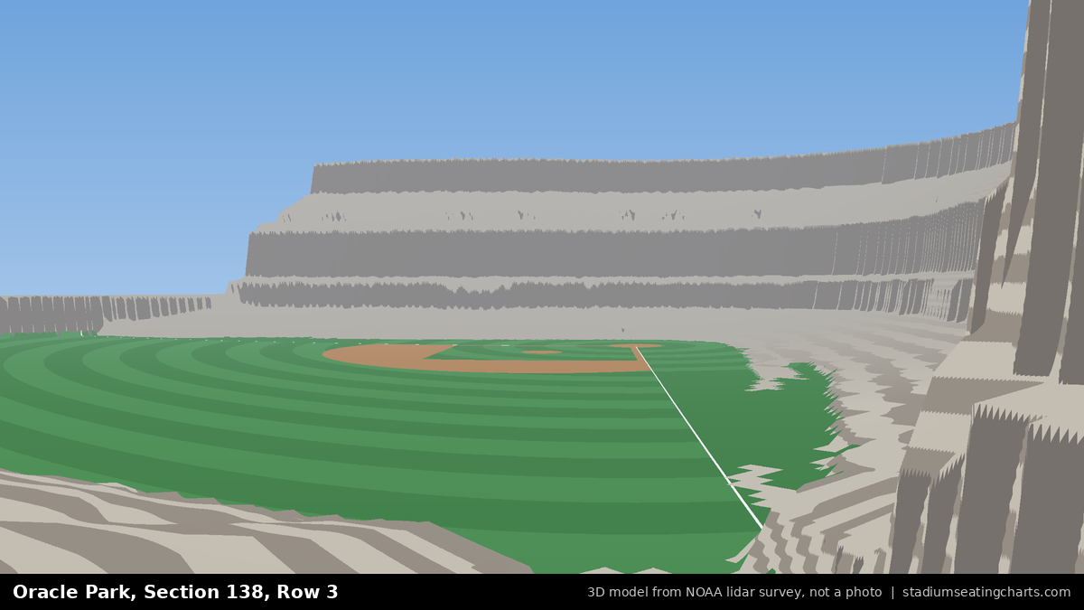 View from Oracle Park Section 138, Row 3, looking toward the pitcher's mound