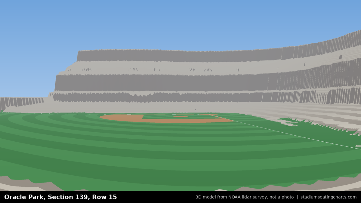 View from Oracle Park Section 139, Row 15, looking toward the pitcher's mound