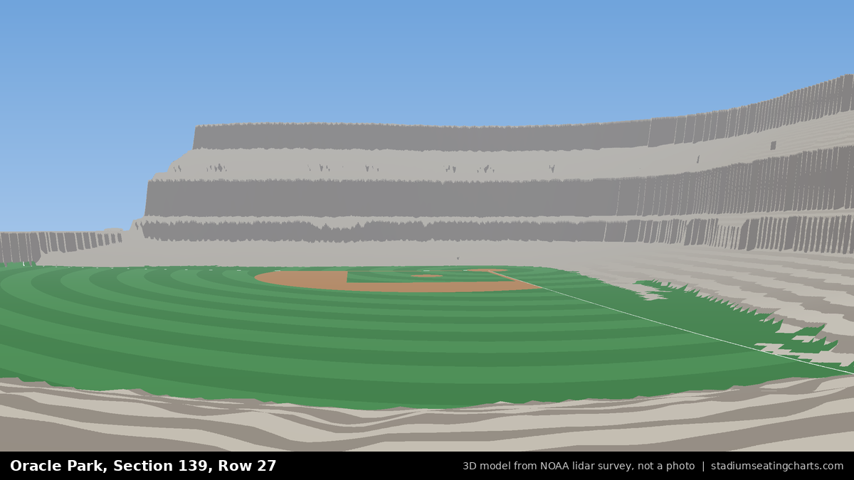View from Oracle Park Section 139, Row 27, looking toward the pitcher's mound