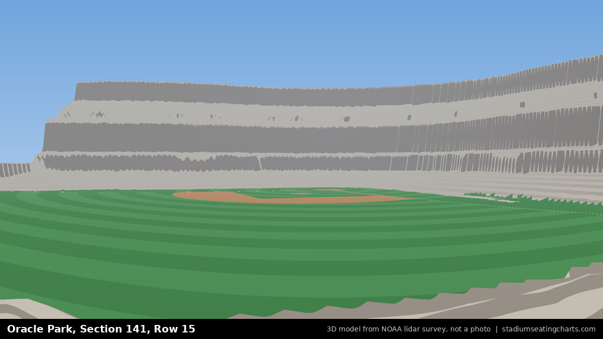 View from Oracle Park Section 141, Row 15, looking toward the pitcher's mound
