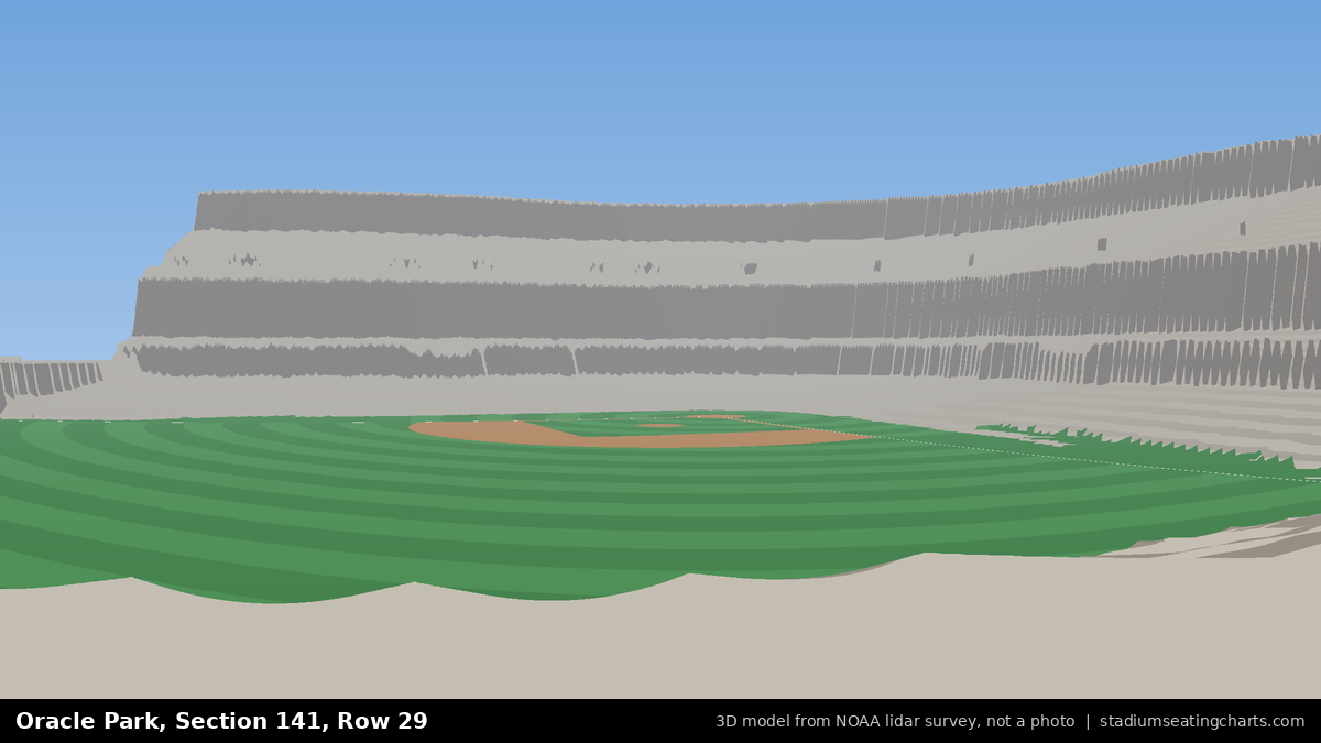 View from Oracle Park Section 141, Row 29, looking toward the pitcher's mound