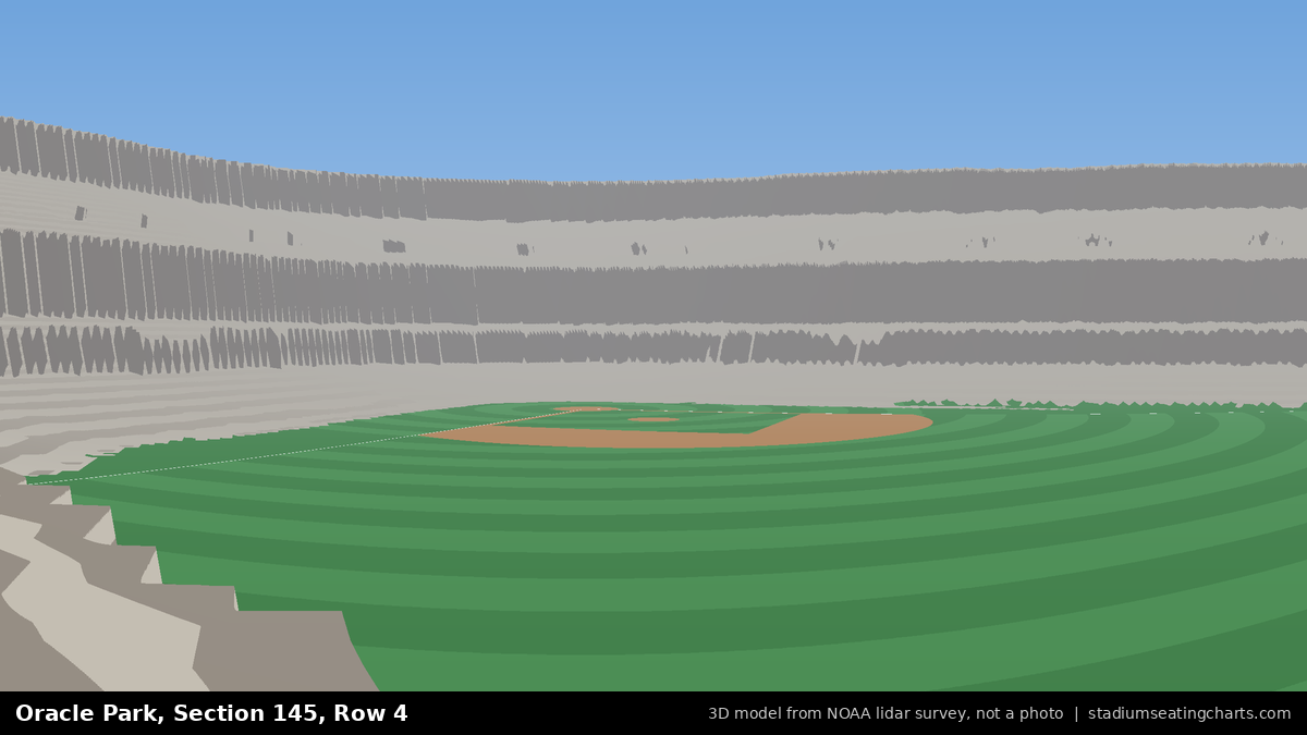 View from Oracle Park Section 145, Row 4, looking toward the pitcher's mound