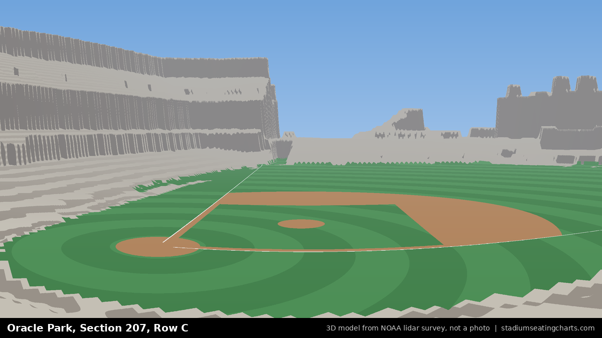 View from Oracle Park Section 207, Row C, looking toward the pitcher's mound
