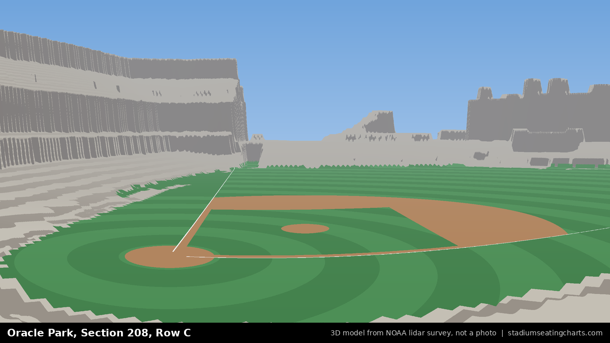 View from Oracle Park Section 208, Row C, looking toward the pitcher's mound