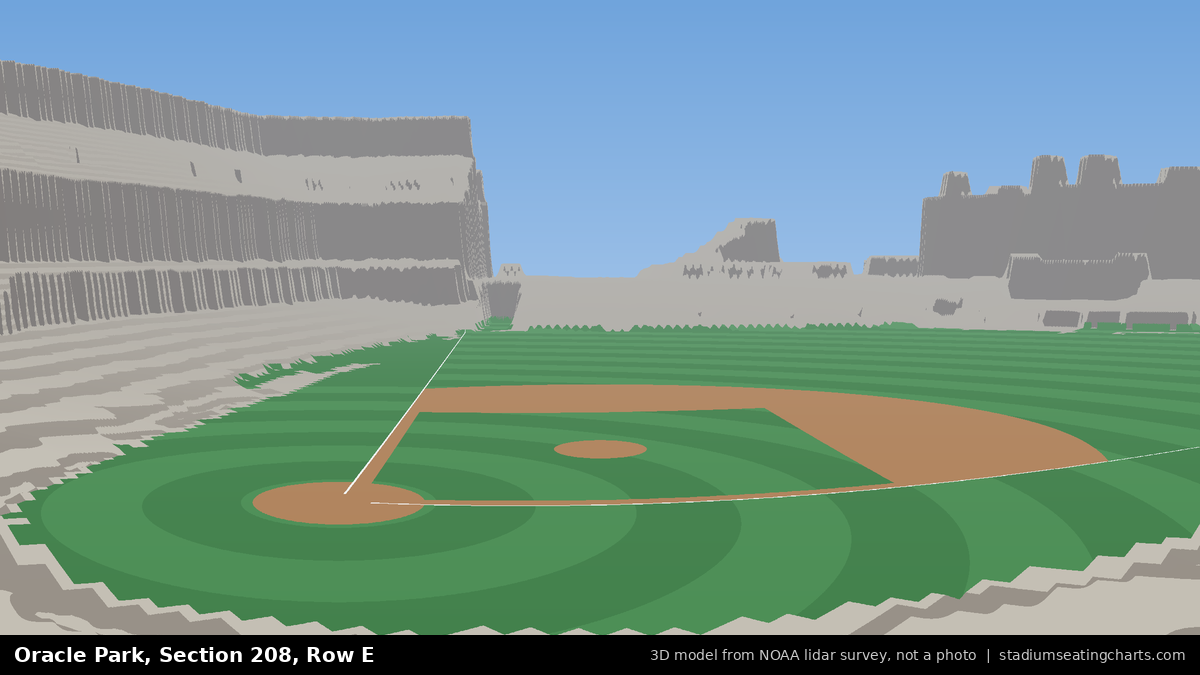 View from Oracle Park Section 208, Row E, looking toward the pitcher's mound