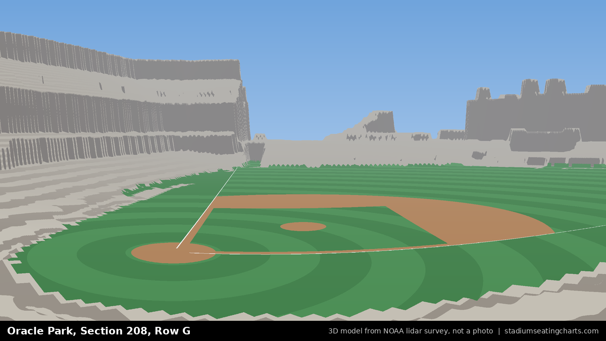 View from Oracle Park Section 208, Row G, looking toward the pitcher's mound