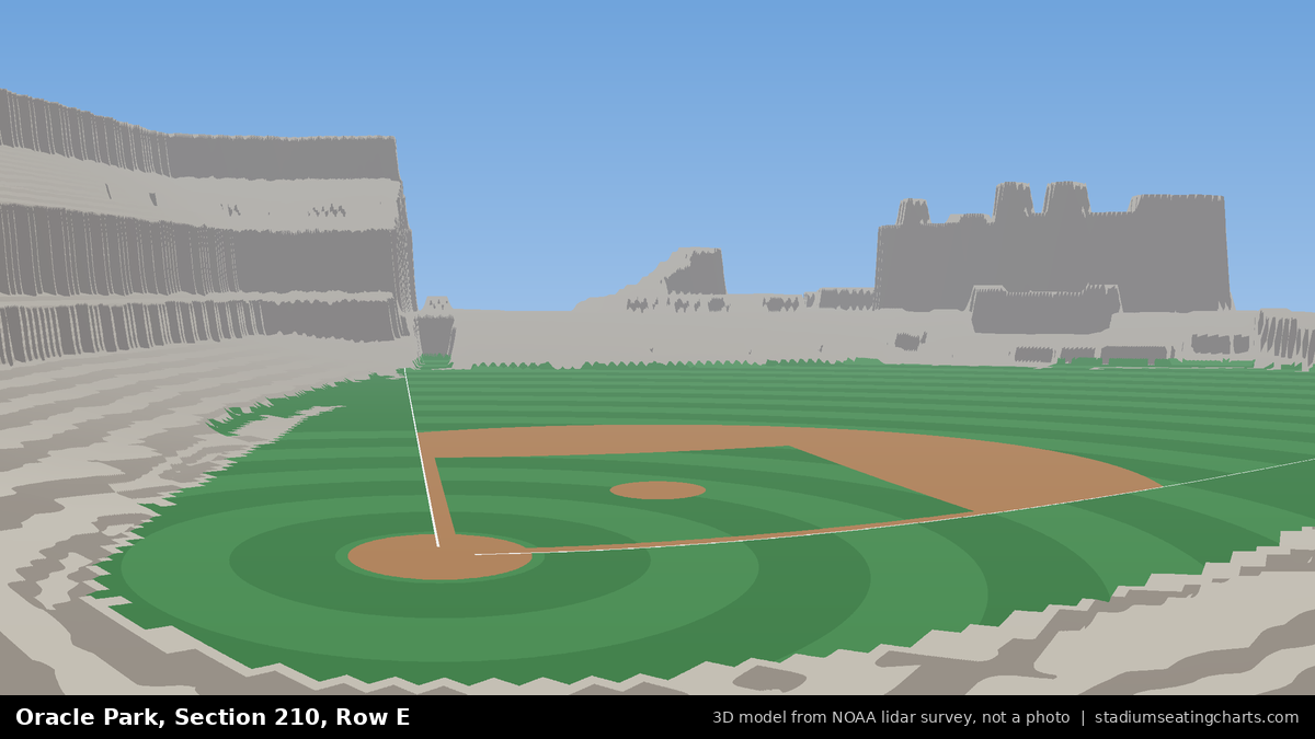 View from Oracle Park Section 210, Row E, looking toward the pitcher's mound