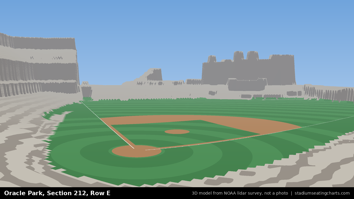 View from Oracle Park Section 212, Row E, looking toward the pitcher's mound