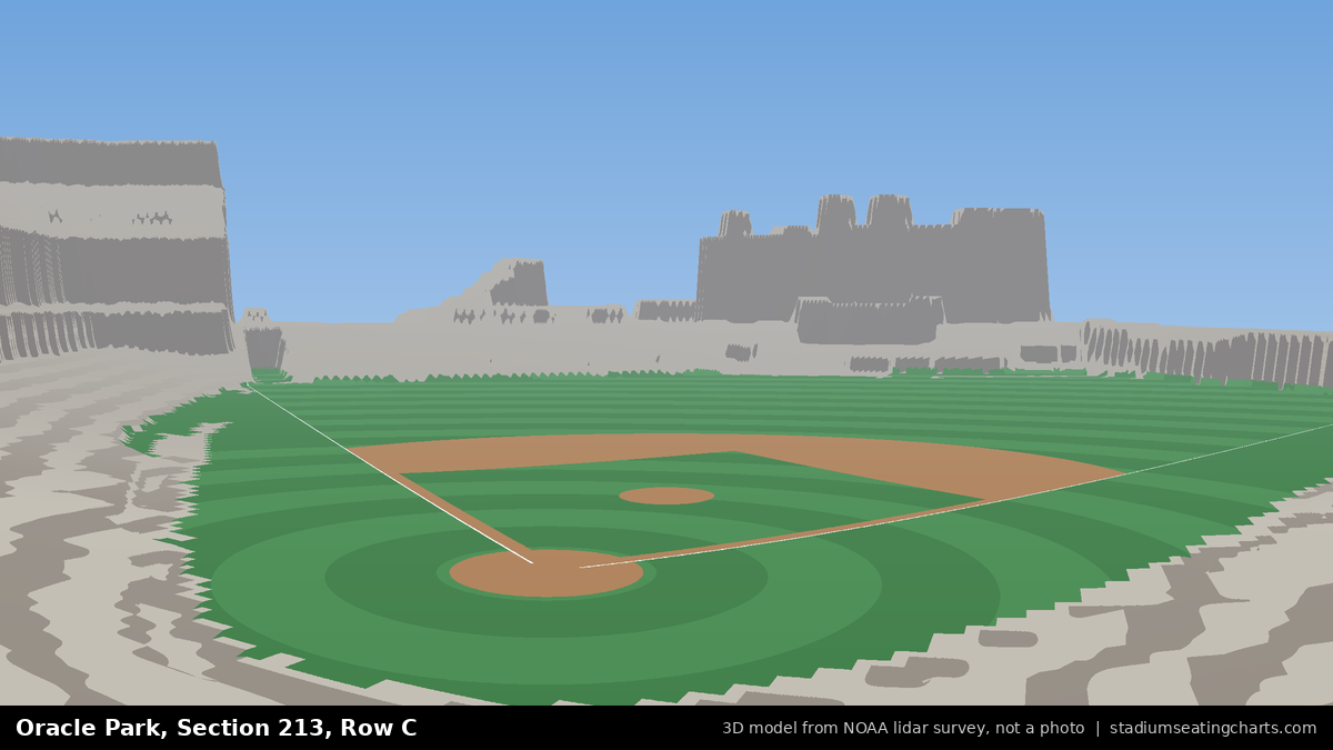 View from Oracle Park Section 213, Row C, looking toward the pitcher's mound