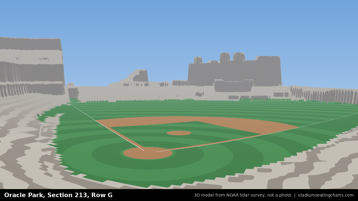 View from Oracle Park Section 213, Row G, looking toward the pitcher's mound