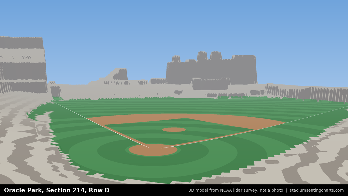 View from Oracle Park Section 214, Row D, looking toward the pitcher's mound