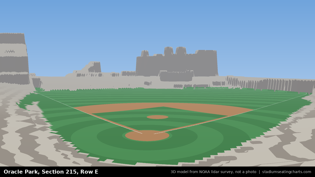 View from Oracle Park Section 215, Row E, looking toward the pitcher's mound