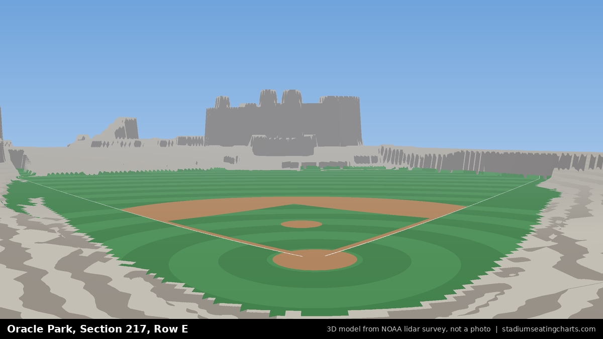 View from Oracle Park Section 217, Row E, looking toward the pitcher's mound
