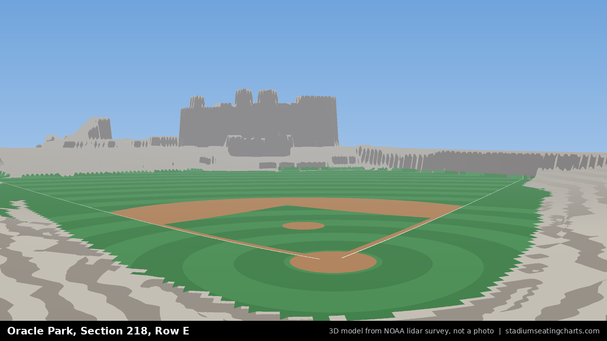 View from Oracle Park Section 218, Row E, looking toward the pitcher's mound