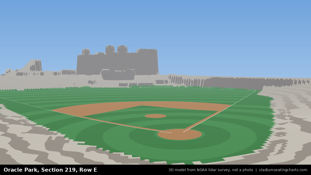 View from Oracle Park Section 219, Row E, looking toward the pitcher's mound