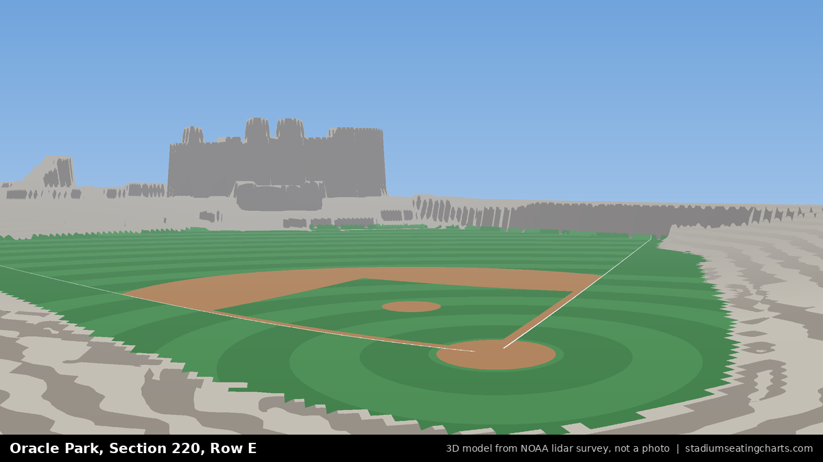 View from Oracle Park Section 220, Row E, looking toward the pitcher's mound