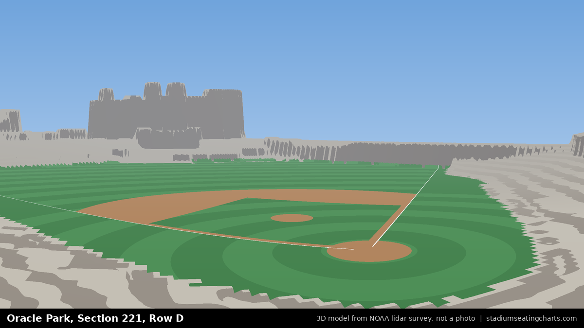 View from Oracle Park Section 221, Row D, looking toward the pitcher's mound