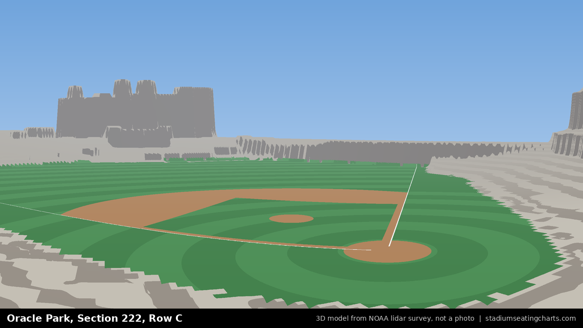 View from Oracle Park Section 222, Row C, looking toward the pitcher's mound