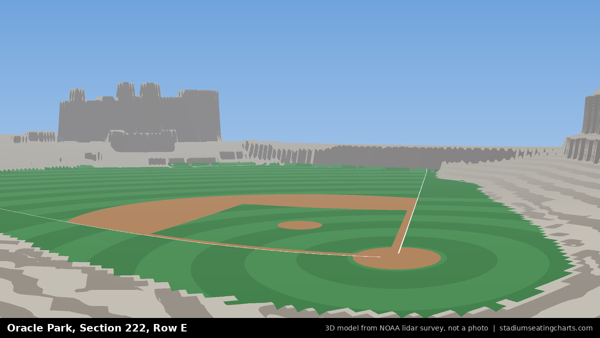 View from Oracle Park Section 222, Row E, looking toward the pitcher's mound