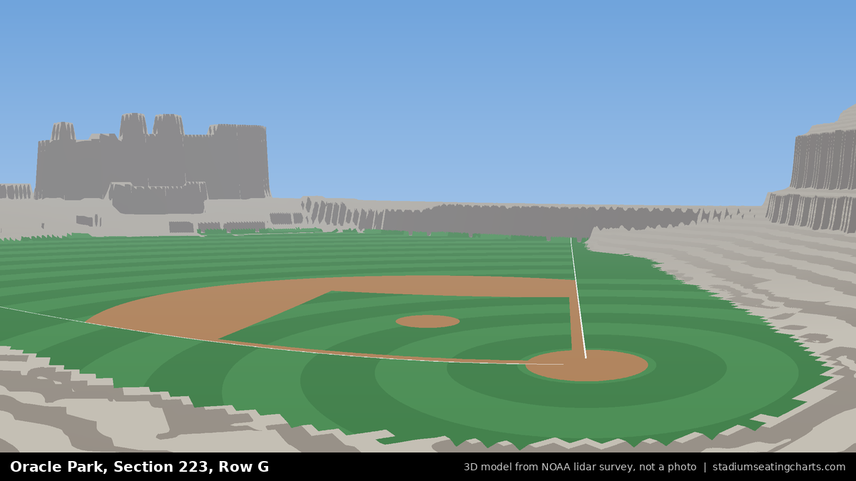 View from Oracle Park Section 223, Row G, looking toward the pitcher's mound