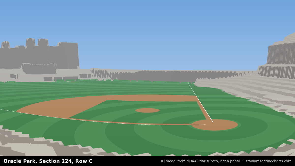 View from Oracle Park Section 224, Row C, looking toward the pitcher's mound