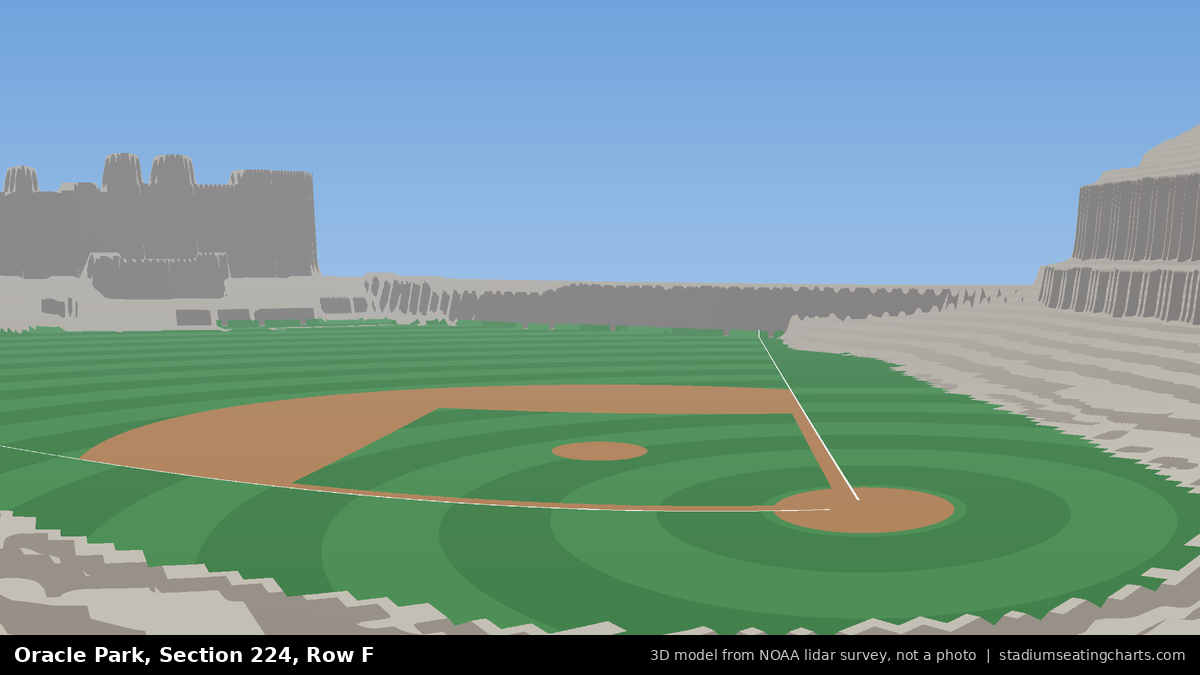 View from Oracle Park Section 224, Row F, looking toward the pitcher's mound
