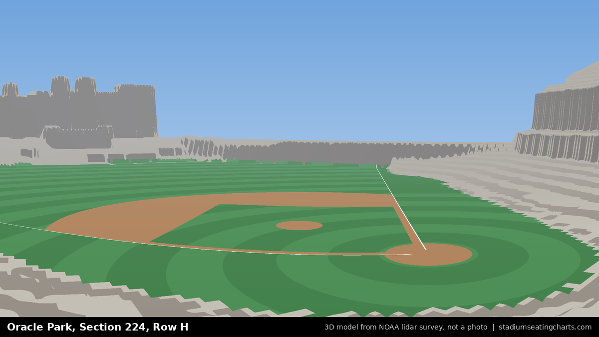 View from Oracle Park Section 224, Row H, looking toward the pitcher's mound