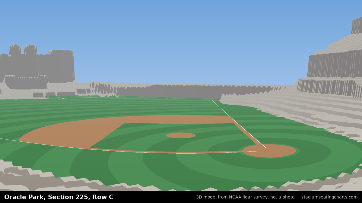 View from Oracle Park Section 225, Row C, looking toward the pitcher's mound