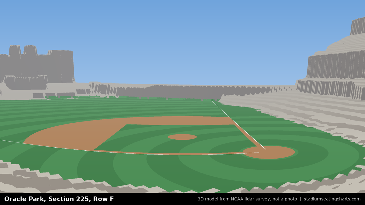View from Oracle Park Section 225, Row F, looking toward the pitcher's mound