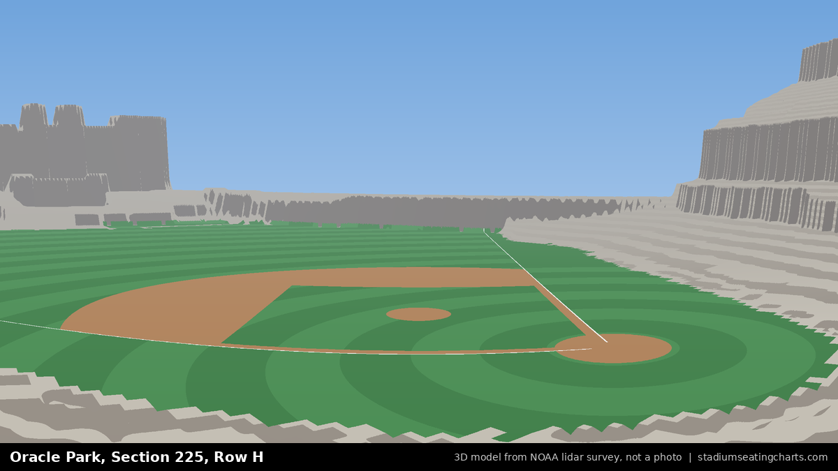 View from Oracle Park Section 225, Row H, looking toward the pitcher's mound