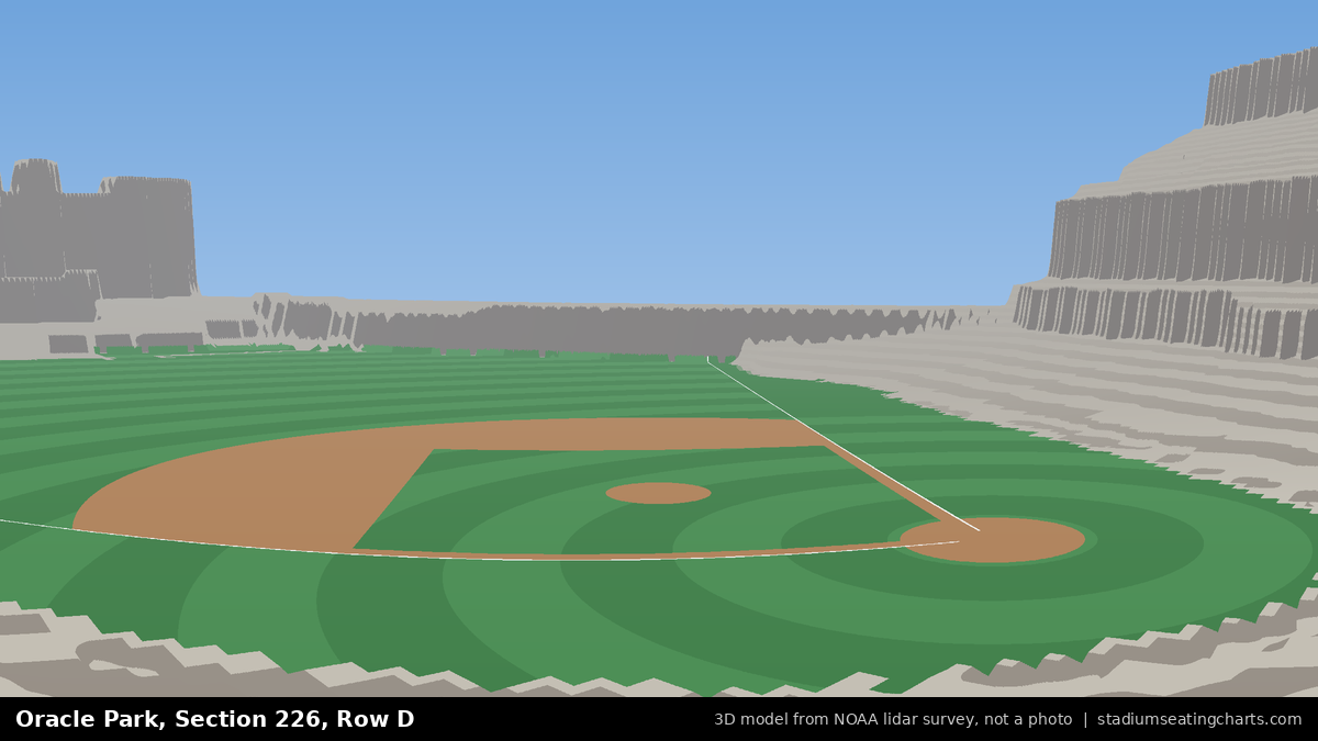 View from Oracle Park Section 226, Row D, looking toward the pitcher's mound