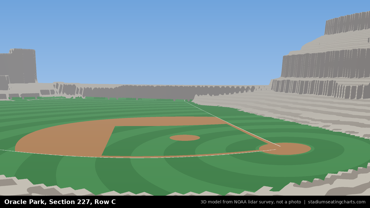 View from Oracle Park Section 227, Row C, looking toward the pitcher's mound