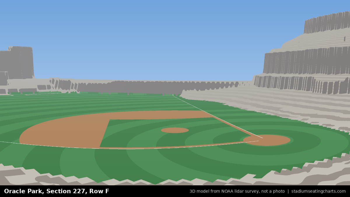 View from Oracle Park Section 227, Row F, looking toward the pitcher's mound