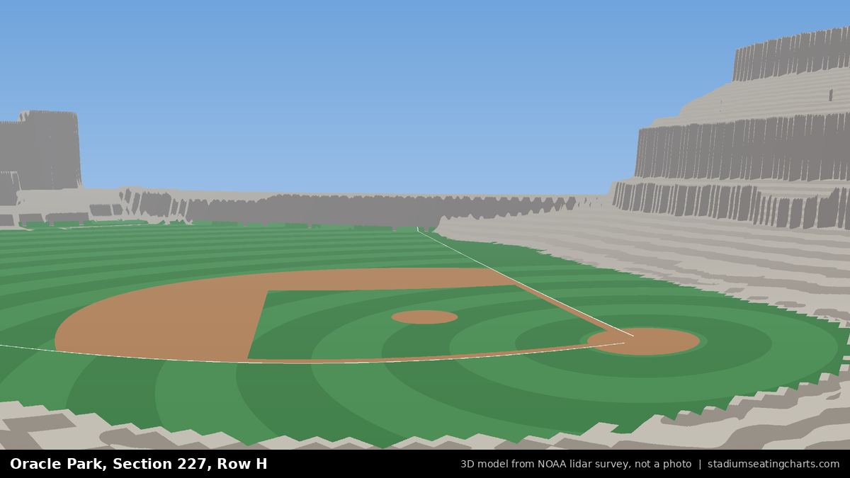 View from Oracle Park Section 227, Row H, looking toward the pitcher's mound