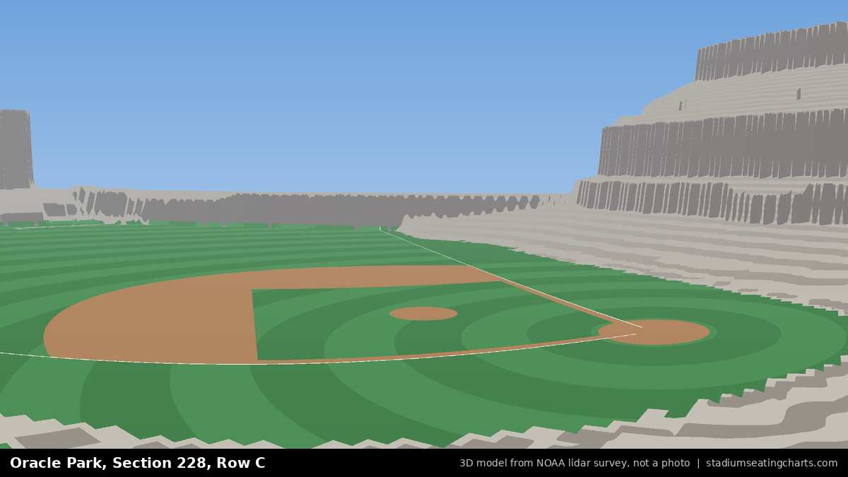 View from Oracle Park Section 228, Row C, looking toward the pitcher's mound