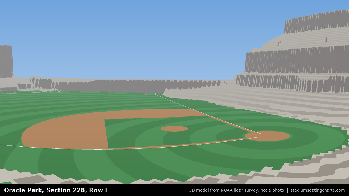 View from Oracle Park Section 228, Row E, looking toward the pitcher's mound